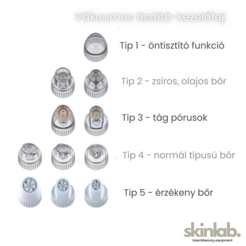 HydraMax professzionális hydrofacial készülék - 4. kép
