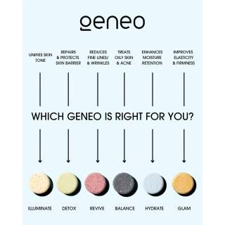 OxyGenX pod szett DETOX POD - 2. kép