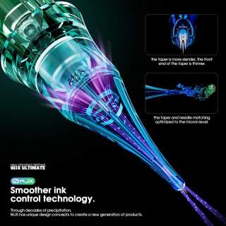 WJX tűmodul 0.25 3RL - 3. kép