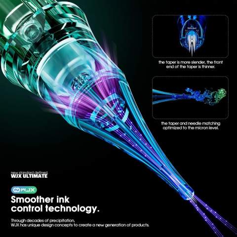 WJX tűmodul 0.25 3RL - 3. kép